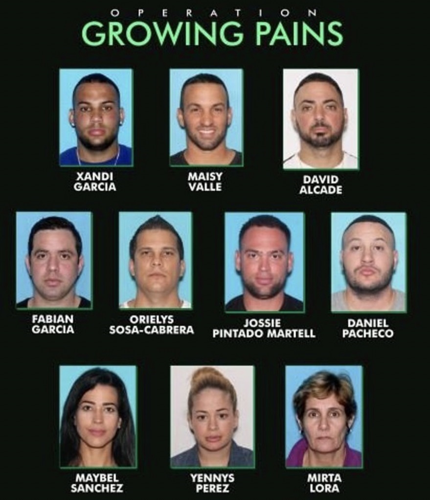 Operation Growing Pains