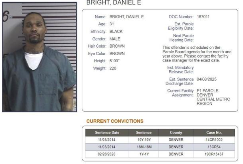 Daniel Bright's Convictions